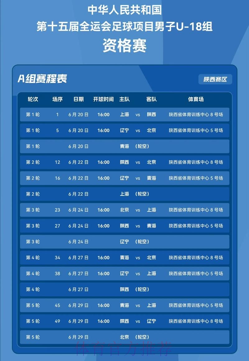 十五运会8个项目设项调整 十五运会8个项目设项调整